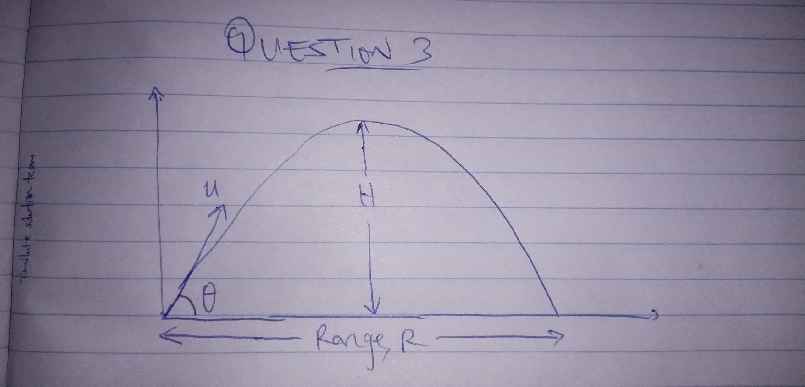 PHYSICS-WAEC-2025