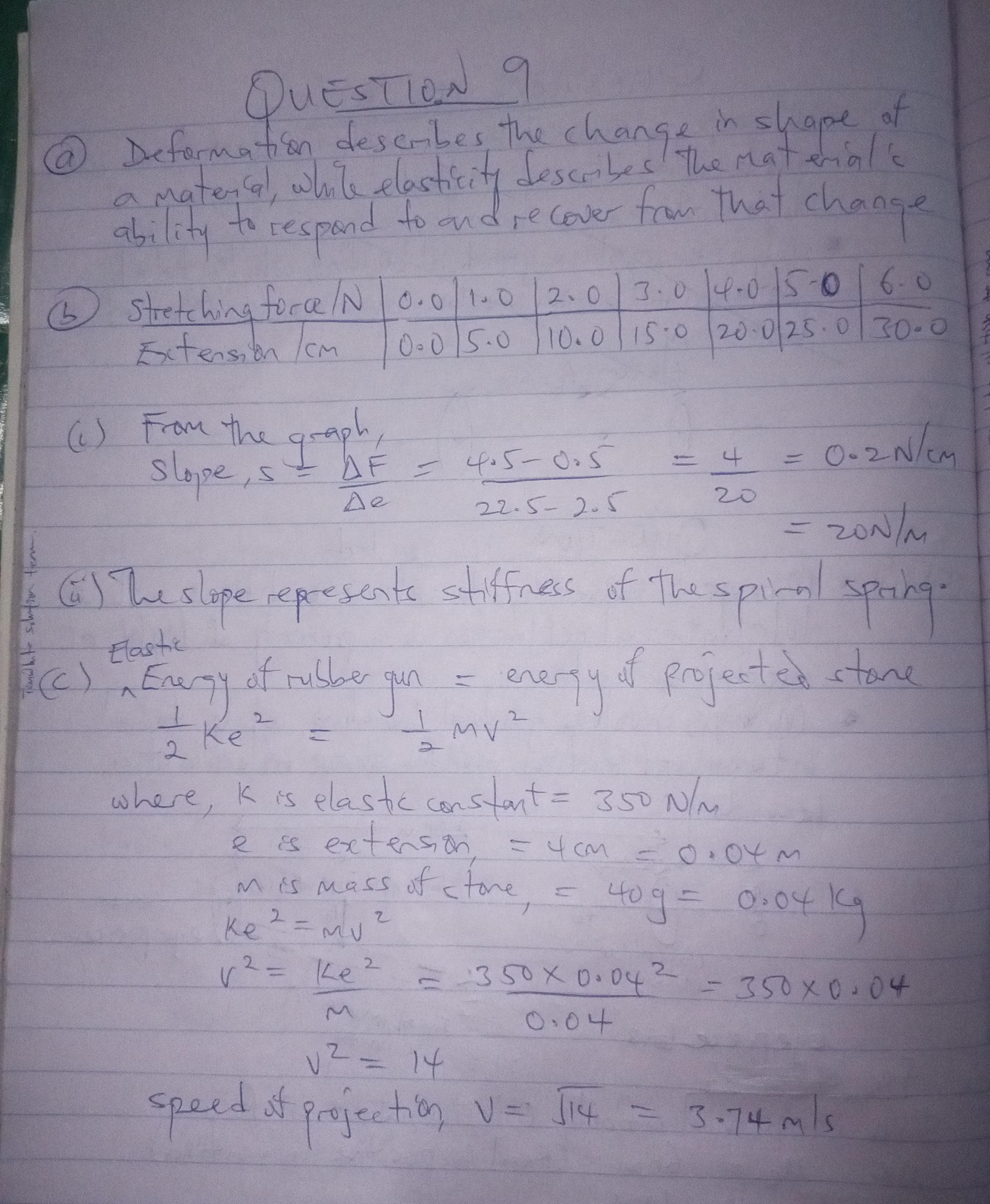 PHYSICS-WAEC-2025