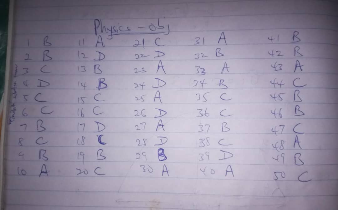 PHYSICS-WAEC-2025