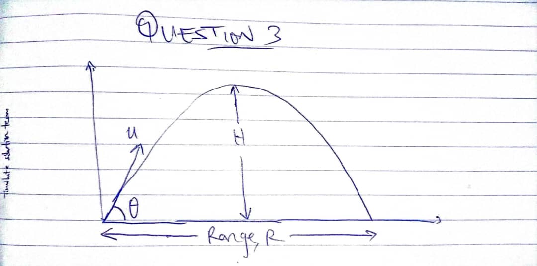 PHYSICS-WAEC-2025