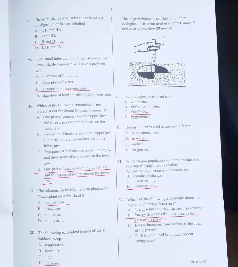 BIOLOGY WAEC 2025