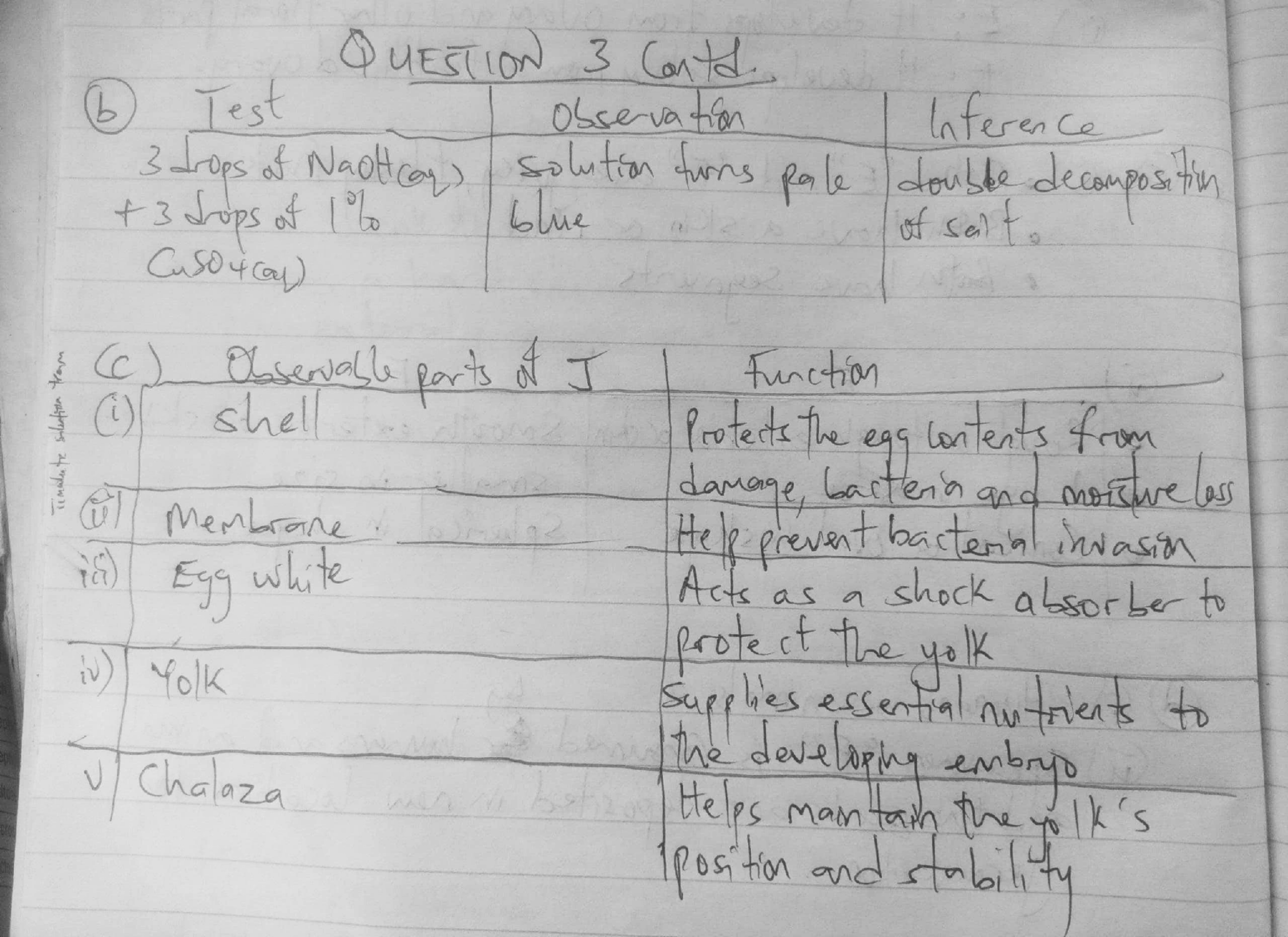 BIOLOGY-PRACTICAL-WAEC-2025