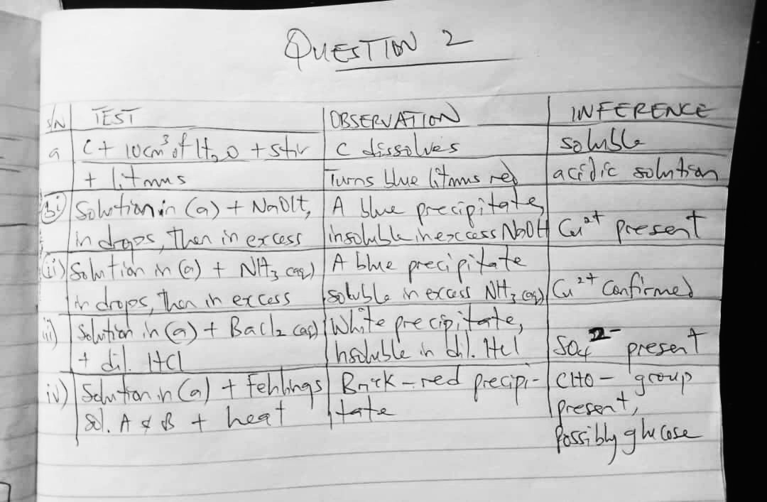 CHEMISTRY-ALT-A-PRACTICAL-WAEC-2025
